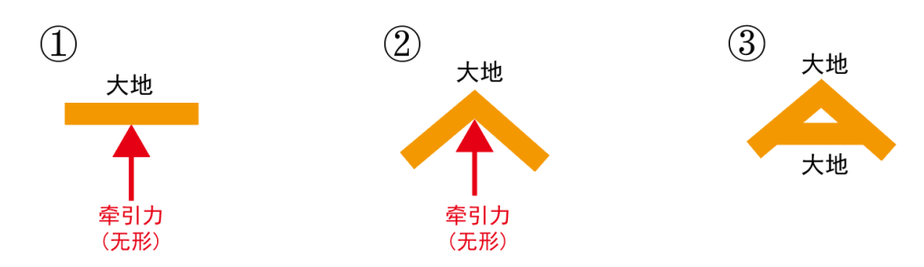 图片[3]-青铜器剑中的阴阳之道-善米