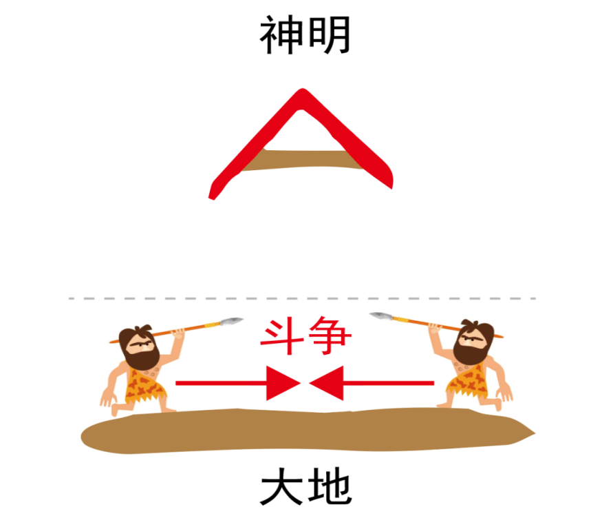 图片[4]-青铜器剑中的阴阳之道-善米