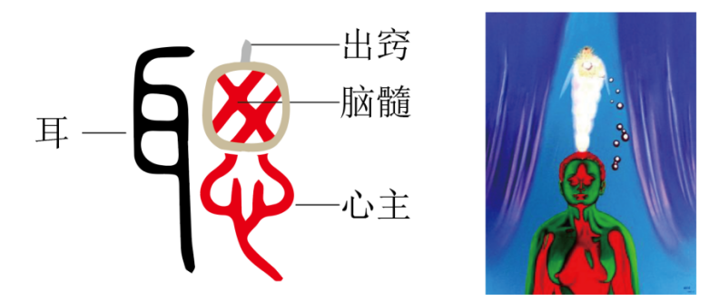 图片[4]-6道德之窍1（聪、明）-善米