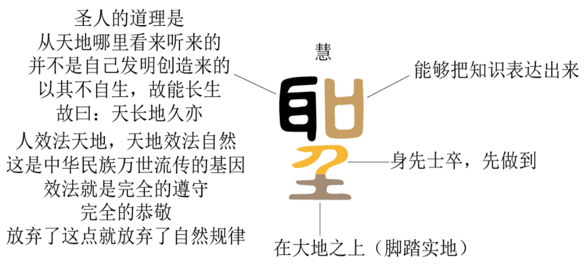 图片[4]-8道德之窍3（吾）-善米