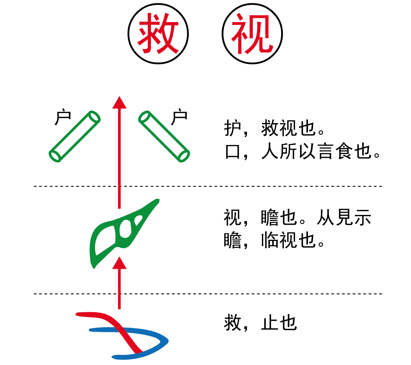 图片[4]-2救视之法（关）-善米