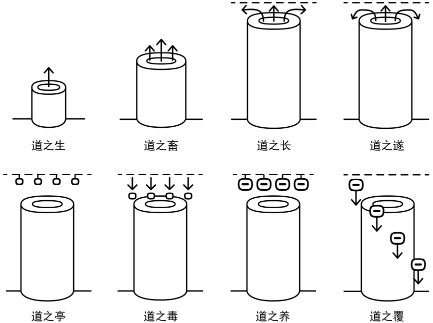 图片[1]-4道原来长成这样-善米