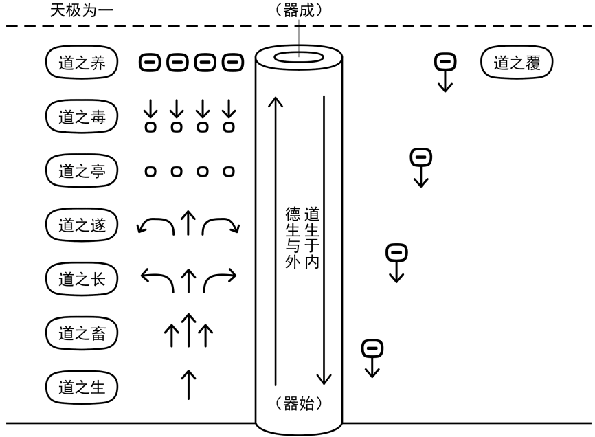 图片[2]-4道原来长成这样-善米