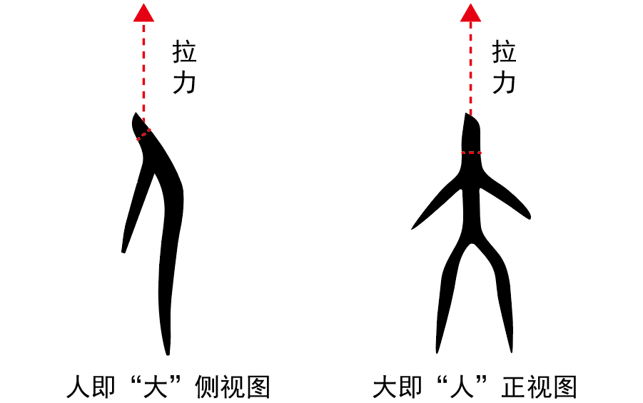 图片[1]-2天命之大（大、天）-善米