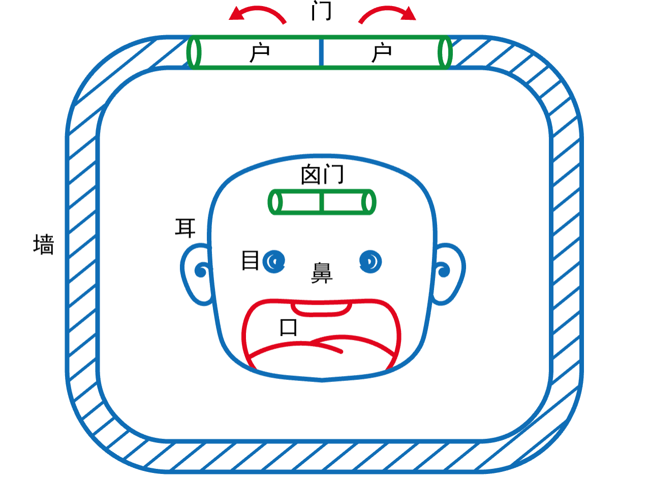 图片[5]-2救视之法（关）-善米