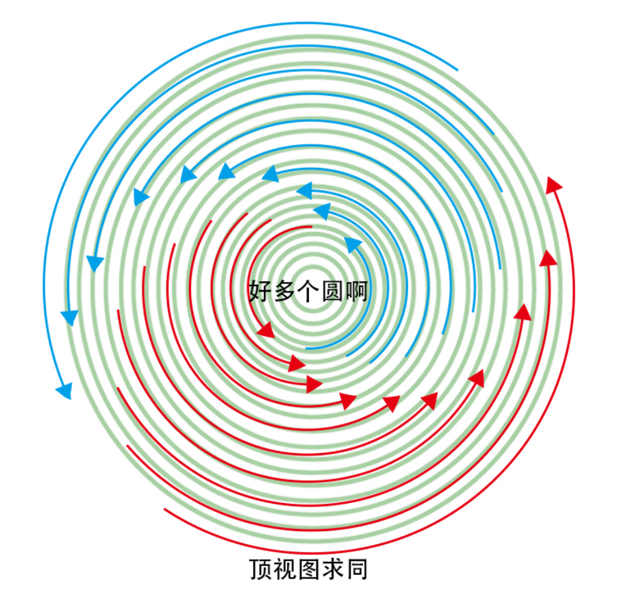 图片[5]-声波中的阴阳之道-善米