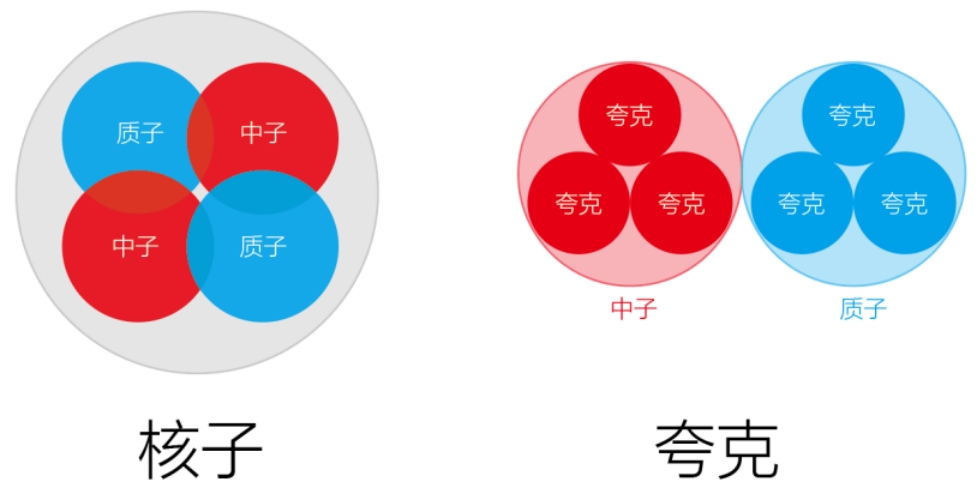 图片[3]-一粒尘土中的阴阳之道-善米