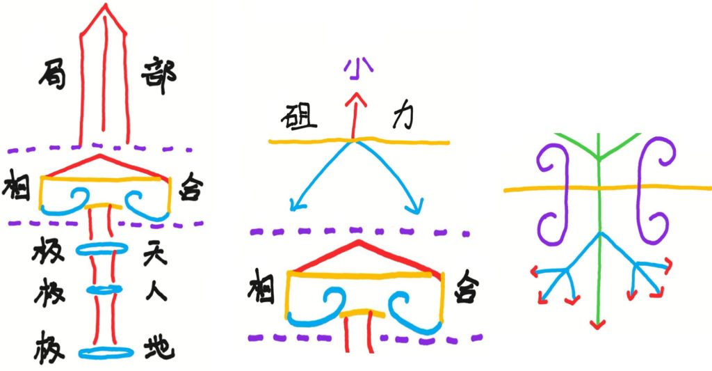 图片[5]-青铜器剑中的阴阳之道-善米