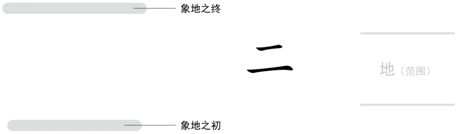 图片[2]-1数字的秘密（一、二、三、四、五、六、七、八、九、十）-善米