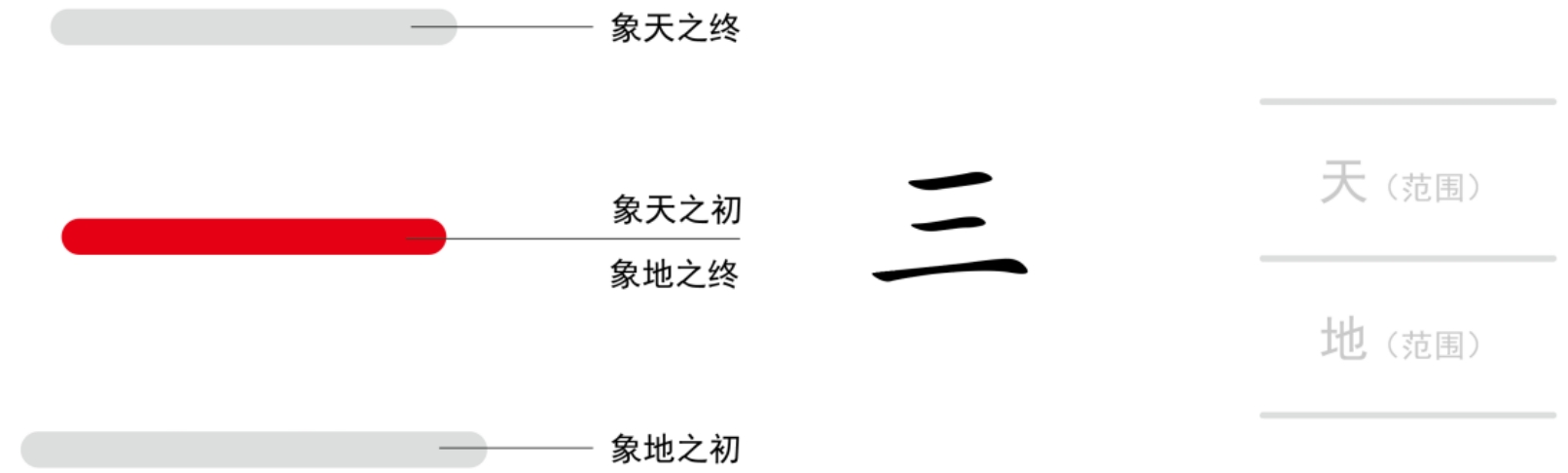 图片[3]-1数字的秘密（一、二、三、四、五、六、七、八、九、十）-善米