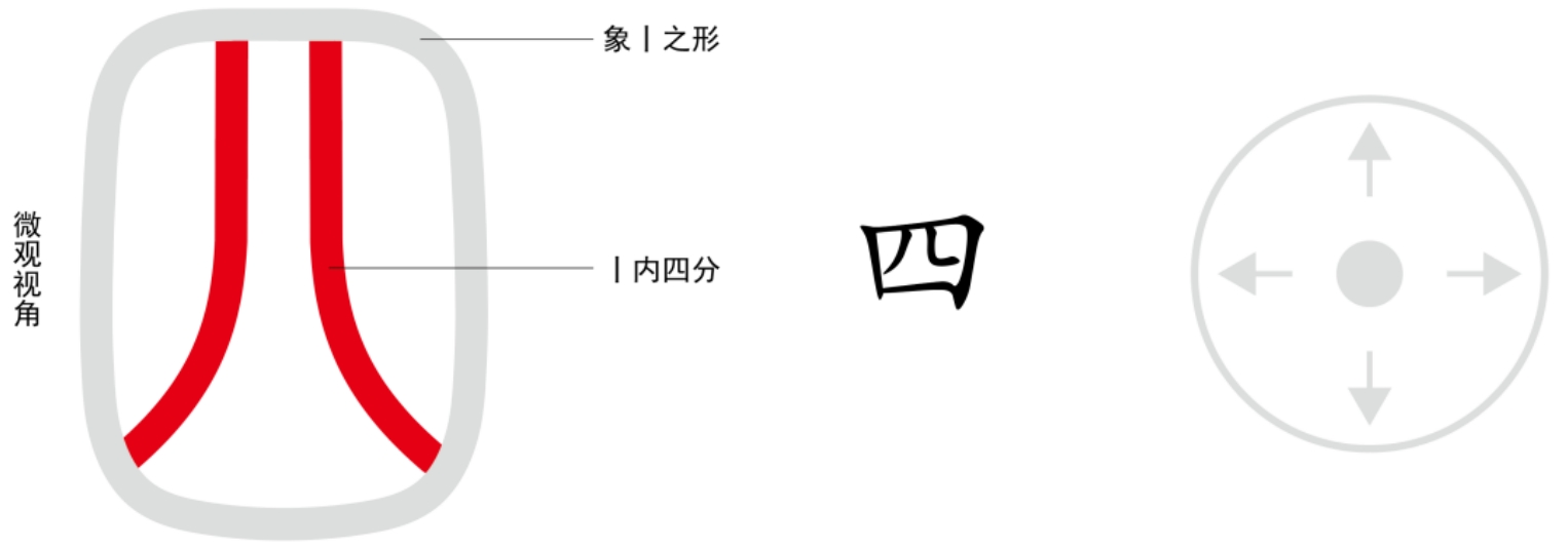 图片[4]-1数字的秘密（一、二、三、四、五、六、七、八、九、十）-善米