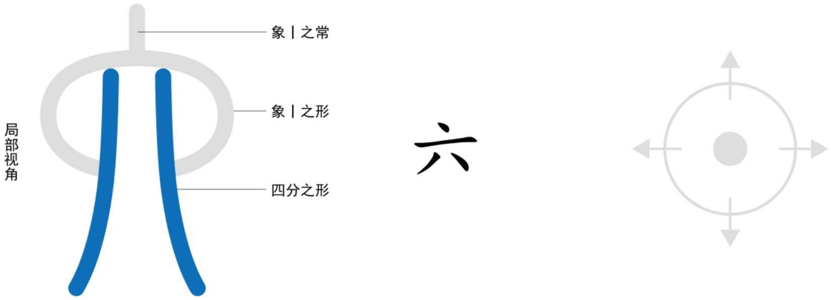 图片[6]-1数字的秘密（一、二、三、四、五、六、七、八、九、十）-善米