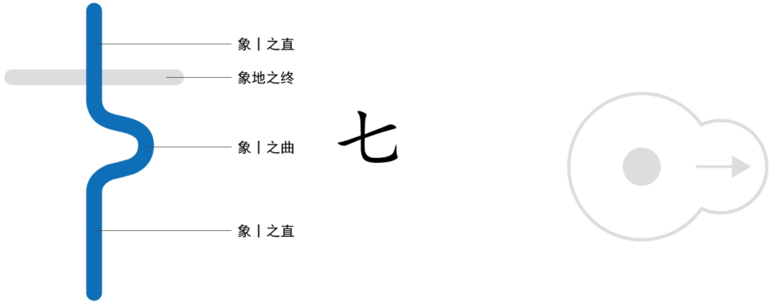 图片[7]-1数字的秘密（一、二、三、四、五、六、七、八、九、十）-善米