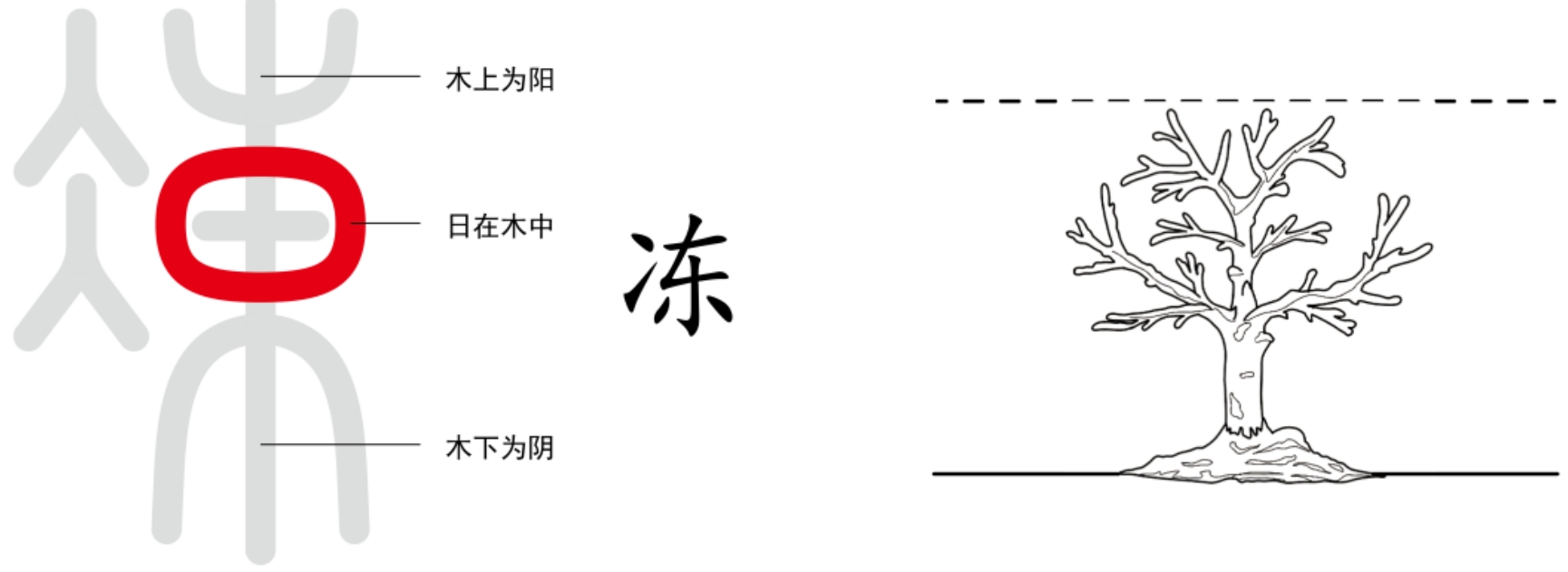 图片[2]-2会发光的冰（仌、冰）-善米