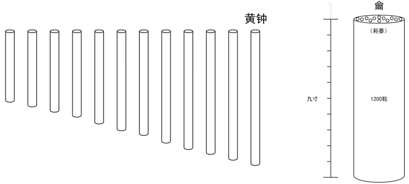 图片[4]-2能包裹万物之实的勺（勺、包）-善米