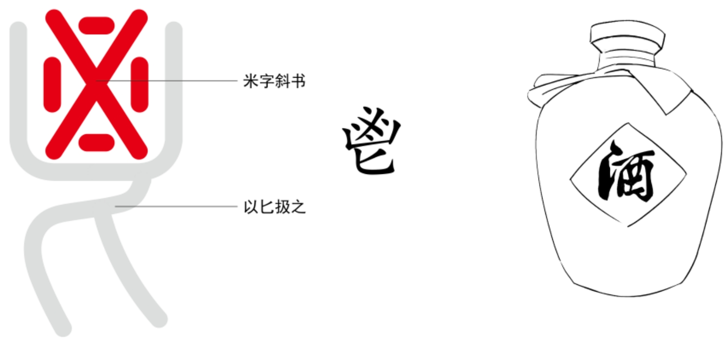 图片[2]-3味觉是怎样产生的（鬯）-善米