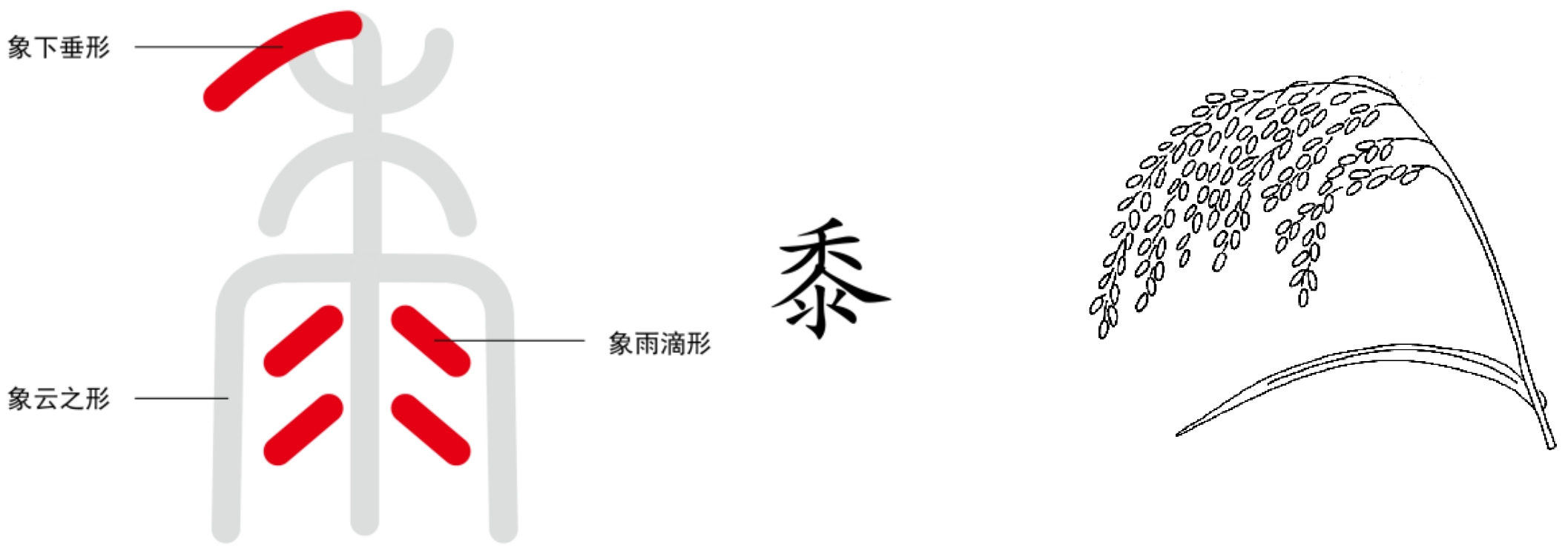 图片[1]-3秋之光（华、☐、秀、☐）-善米