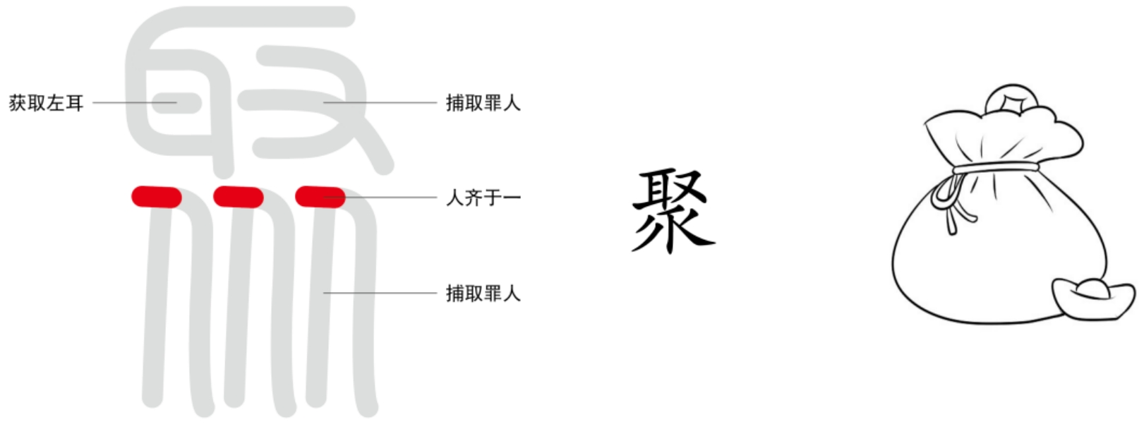 图片[2]-4秋之果（米、聚、积、会、闲、果）-善米