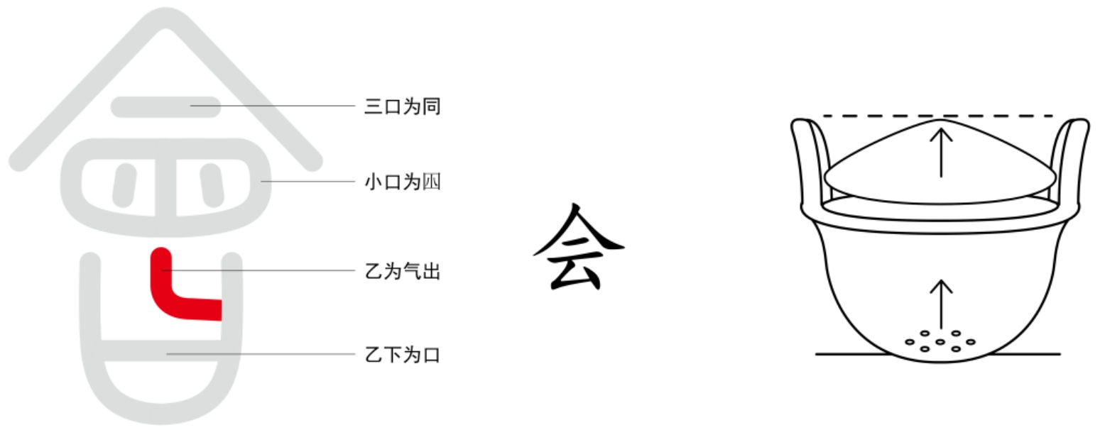 图片[4]-4秋之果（米、聚、积、会、闲、果）-善米