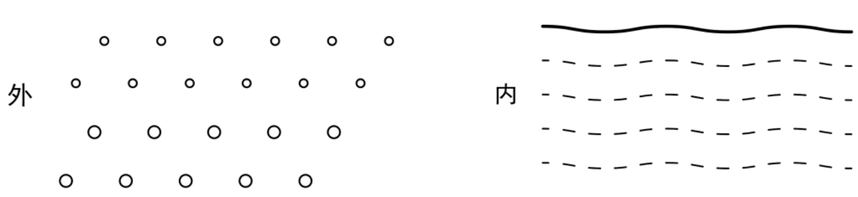 图片[3]-3会发光的水（荥）-善米