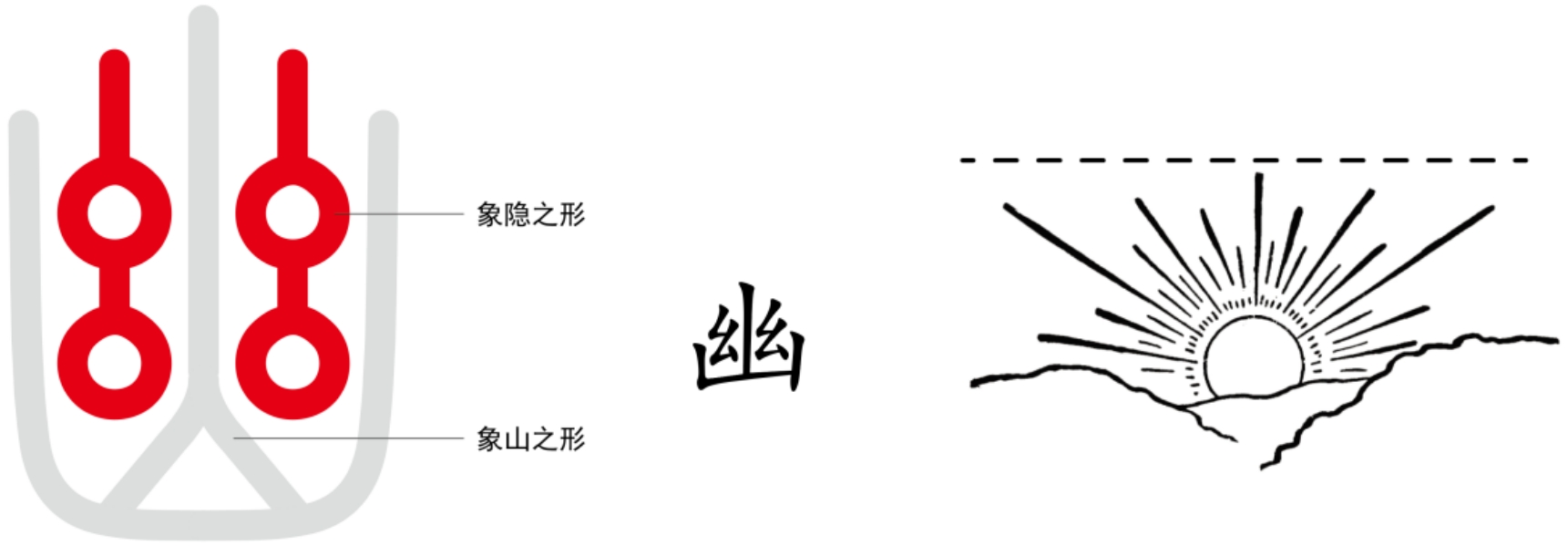 图片[4]-4会发光的的地气（巠、工、冥、幽）-善米