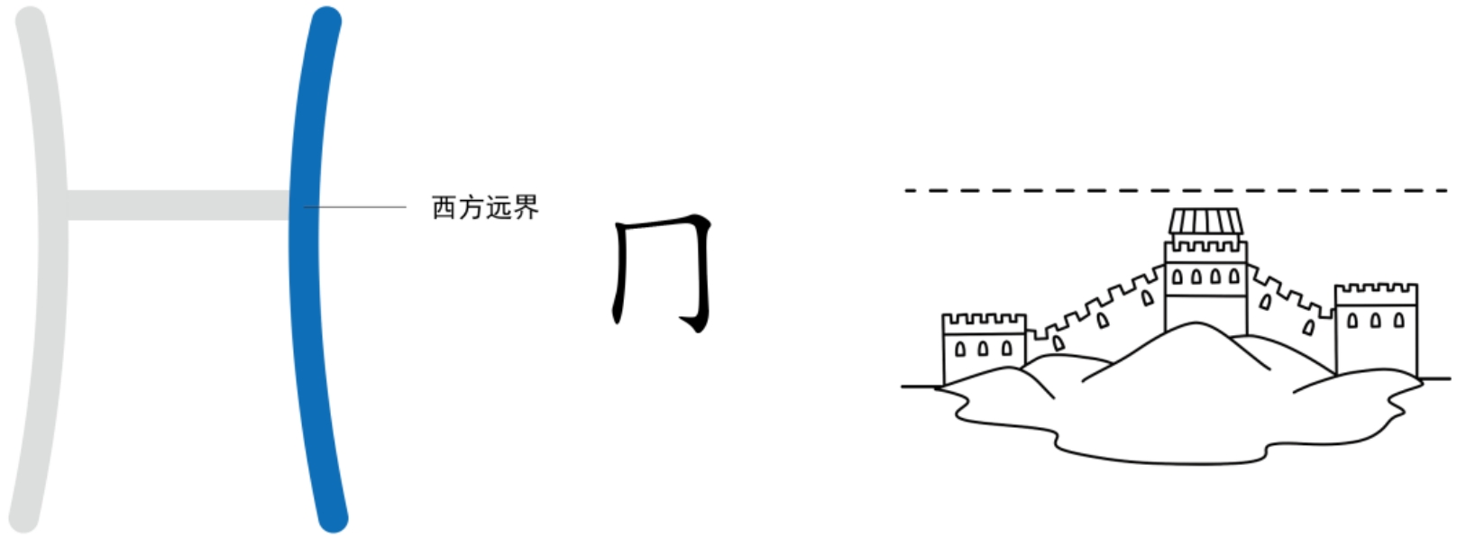 图片[3]-7器字中的犬是什么（器、犬、冂、儿、句）-善米