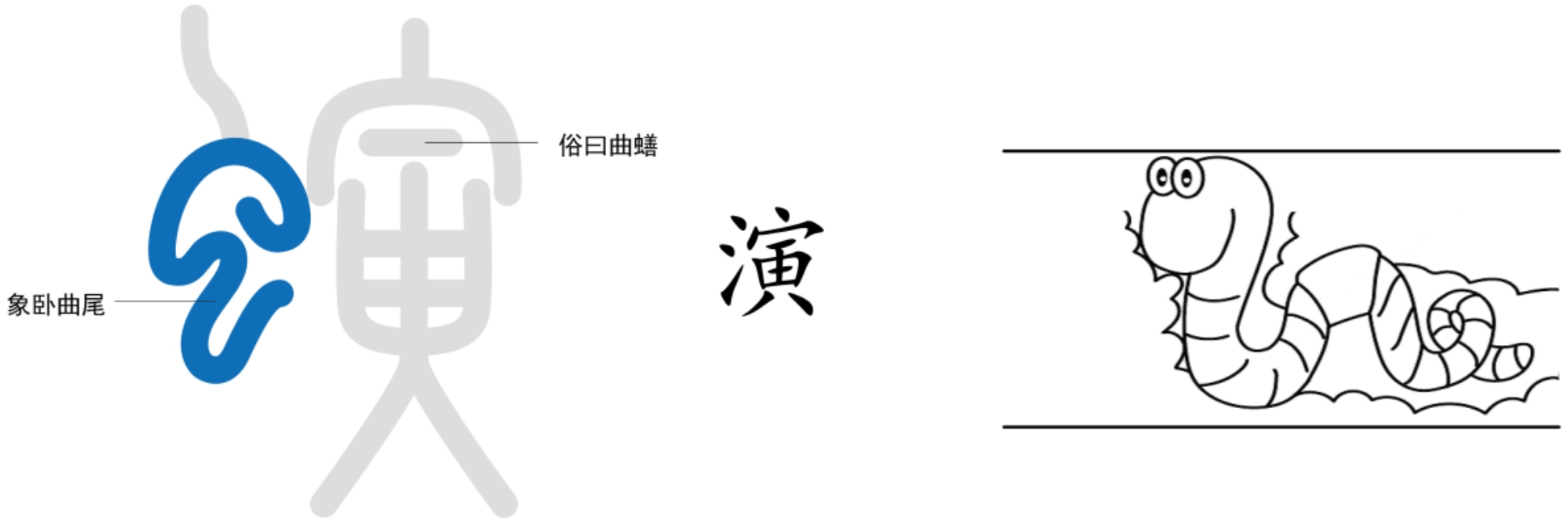 图片[8]-5月之精与地之春门（子、滋、丑、纽、寅、螾、卯、冒、辰、星、巳、㠯）-善米