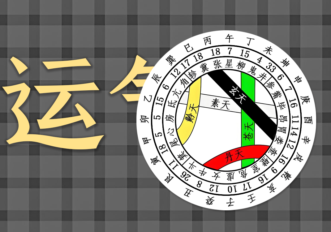 运气七篇中的阴阳之道-善米