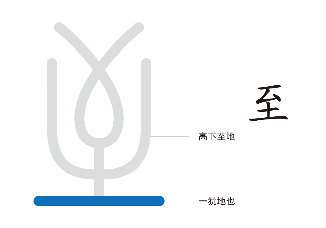 07上聚之五鸟3（至）-善米