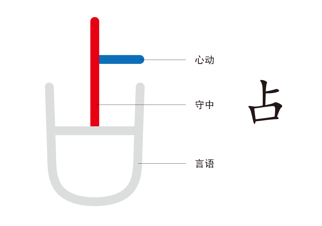 17占卜是为了测量心动-善米