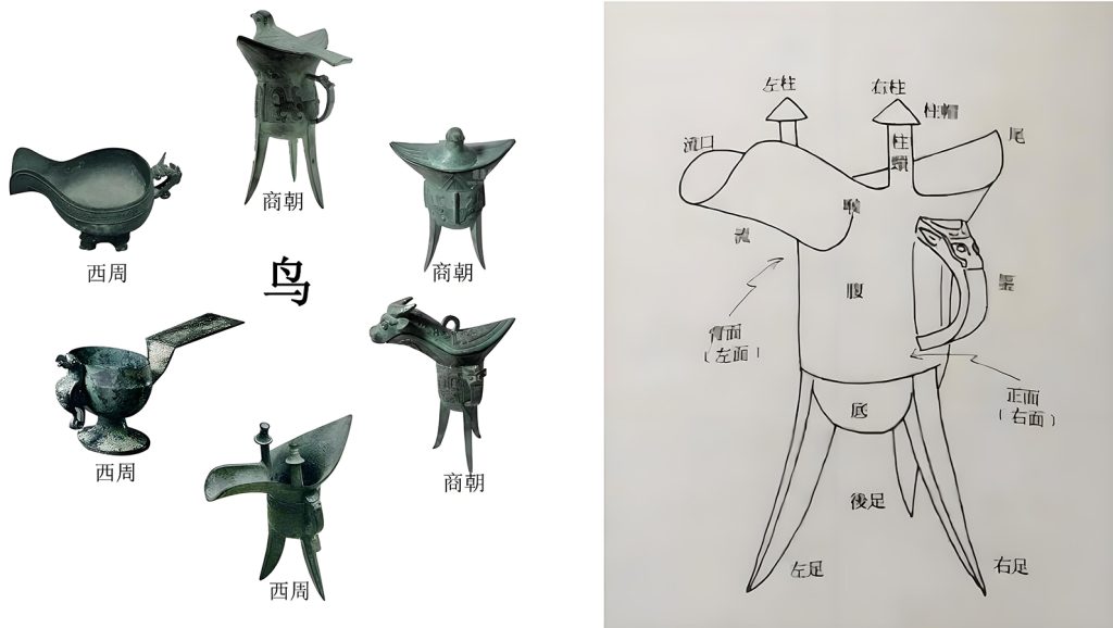 图片[2]-青铜器爵中的阴阳之道2-善米