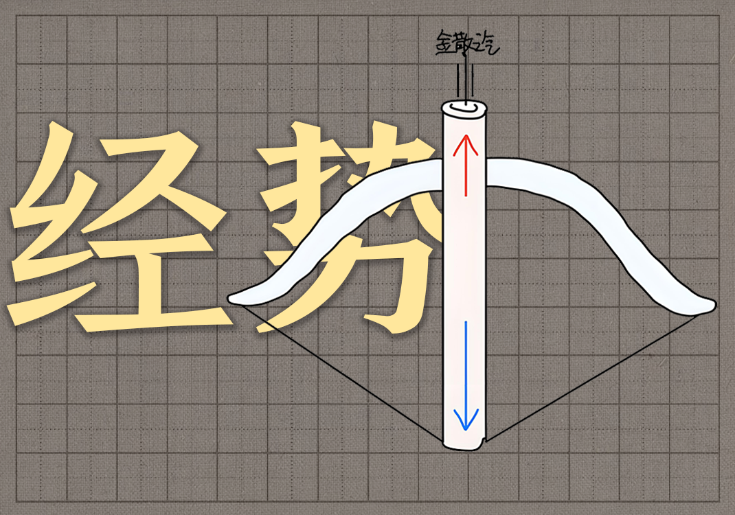 2十二正经之势-善米