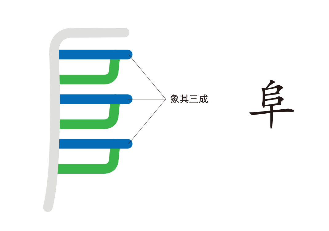 2天地之门（阜）-善米