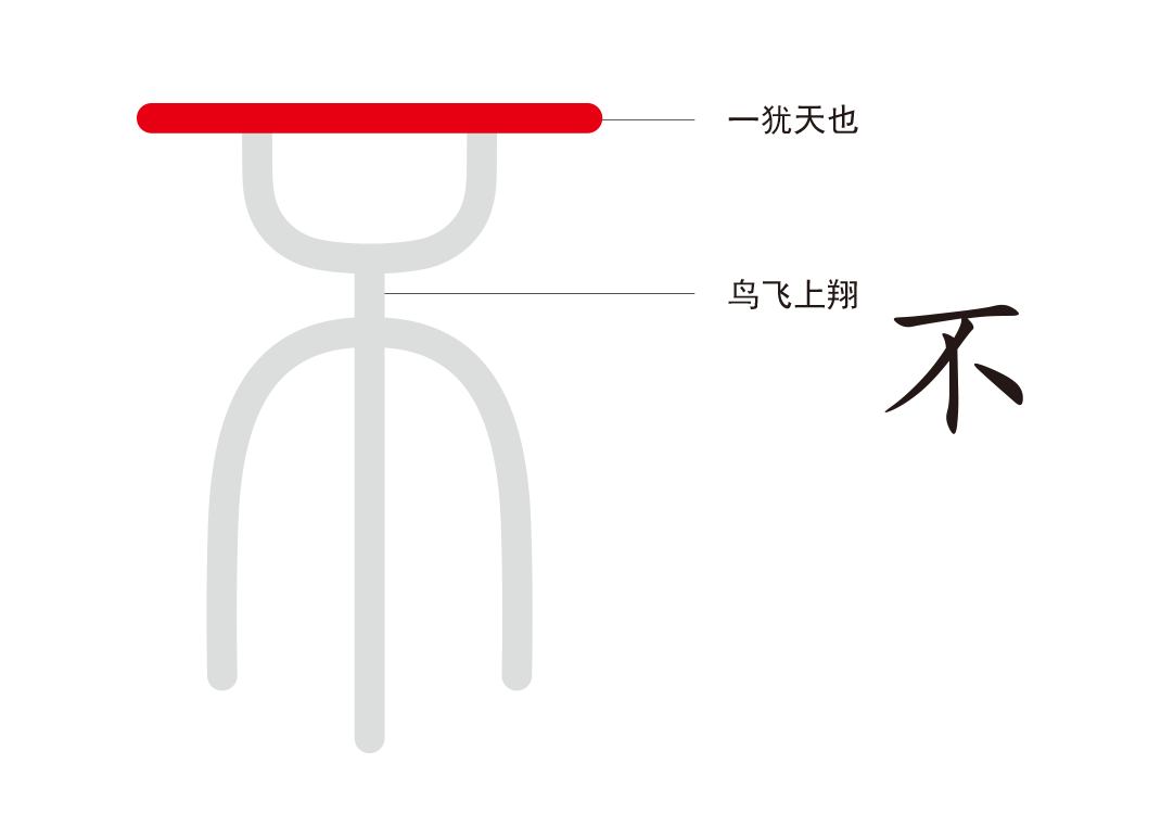 03上天之鸟1（不）-善米