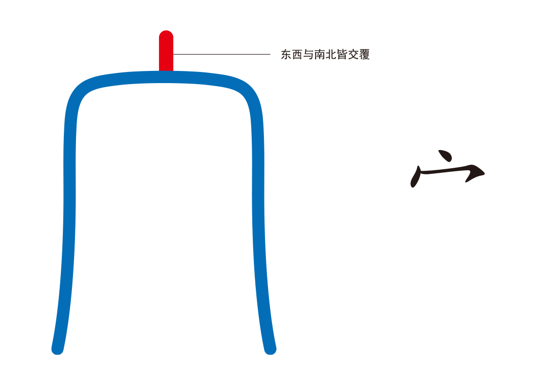 4万物之覆（宀、广）-善米