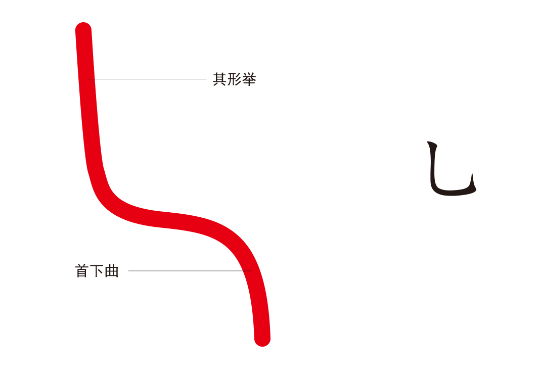 13上升之鸟（乚）-善米