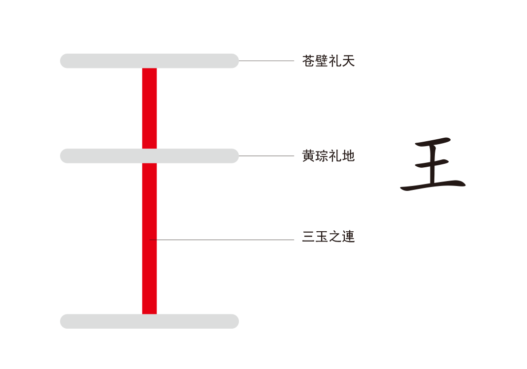 5何为玉（玉）-善米