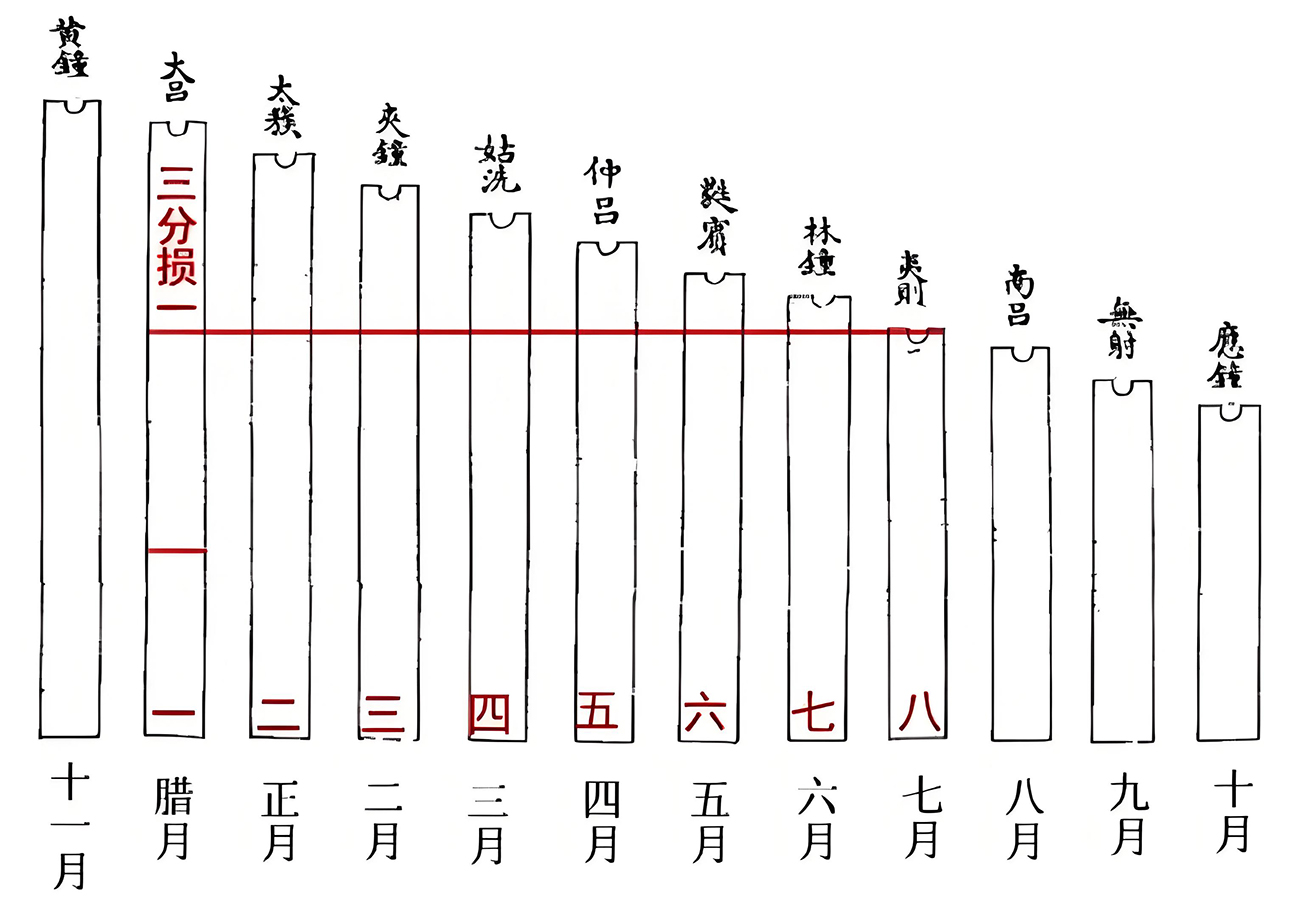 图片[3]-3何为守萌（刀）-善米