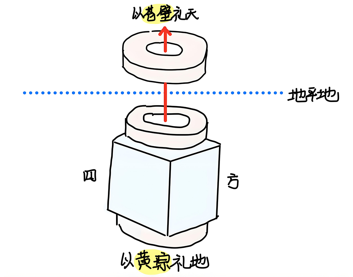 图片[2]-5何为玉（玉）-善米