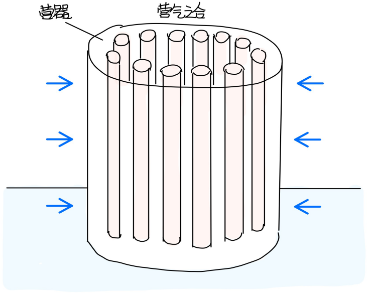 图片[1]-6下出卫气-善米