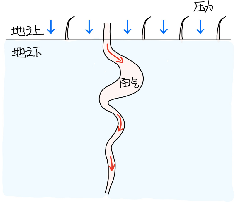 图片[1]-4营器之所入-善米