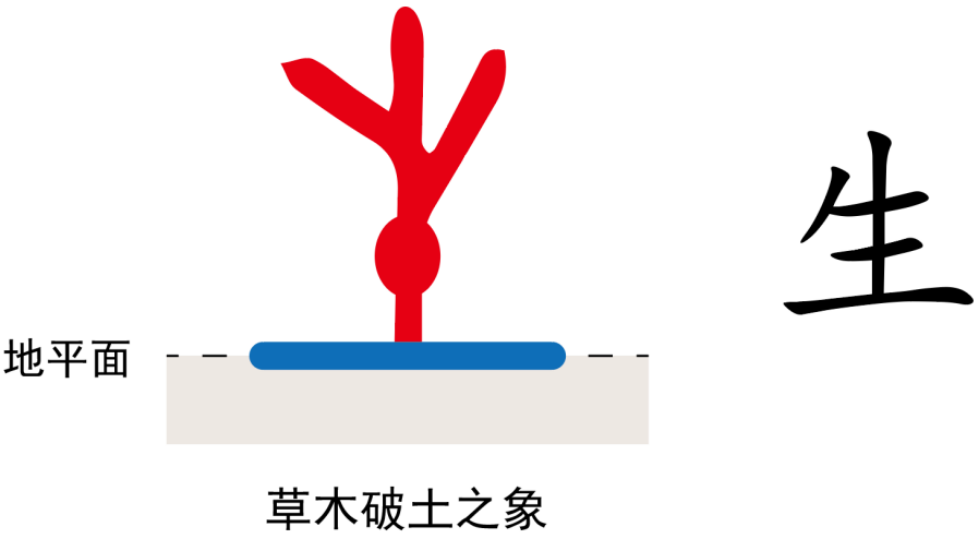 图片[2]-列子生与化中的阴阳之道-善米